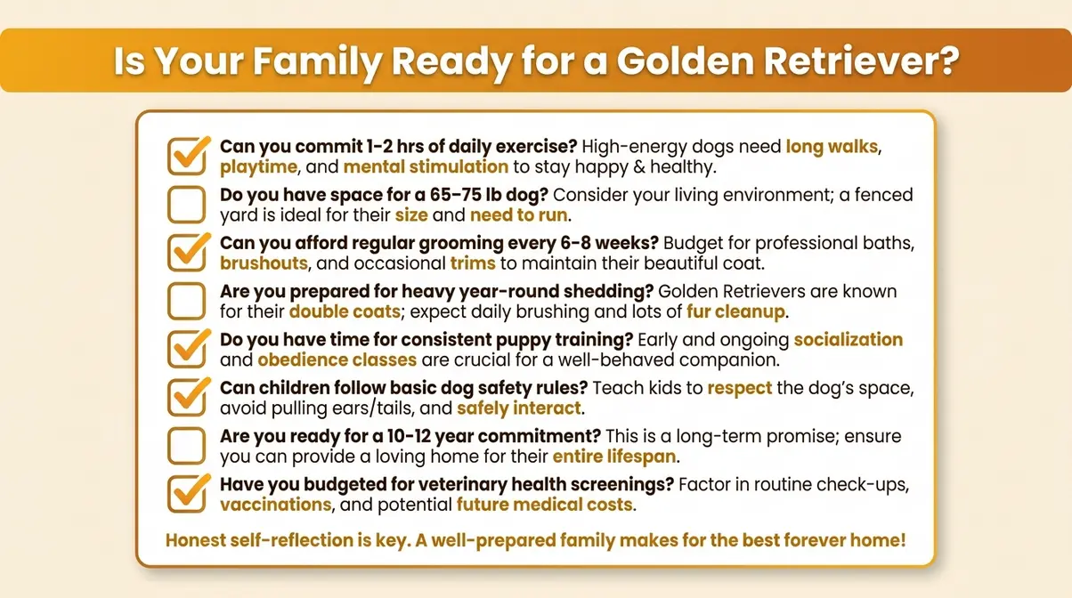 Family readiness checklist for golden retrievers covering time, space, exercise, and training requirements