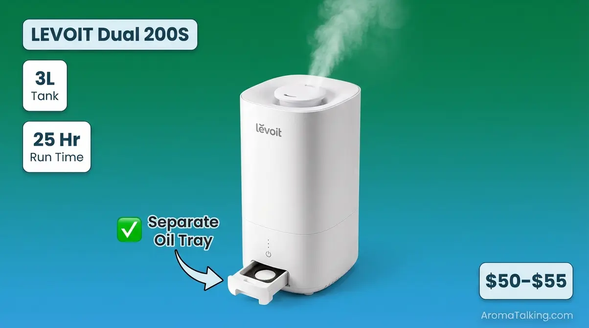 LEVOIT Dual 200S humidifier diffuser combo with three liter tank and separate essential oil tray