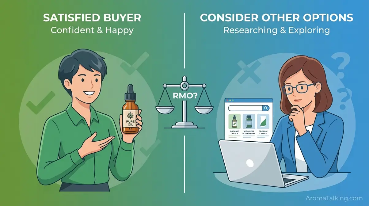 Illustration representing Rocky Mountain Oils pros and cons decision framework for essential oil buyers